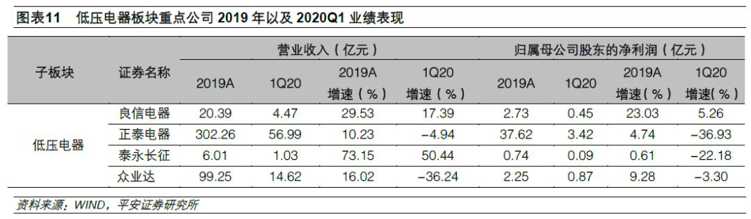 澧縣模剛機電設備有限公司,湖南機電設備代理,高低壓電器,儀器儀表